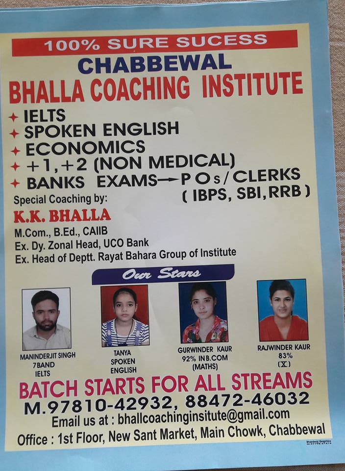 Bhalla Coaching Institute